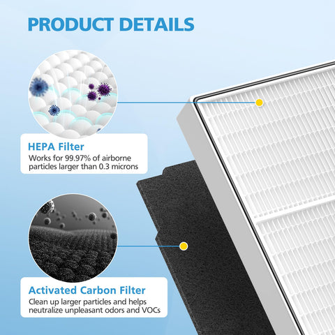 iSingo activated carbon filtration reduces odors while preserving fresh air