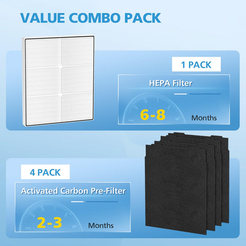 iSingo replacement usage easy install illustration for hassle-free maintenance