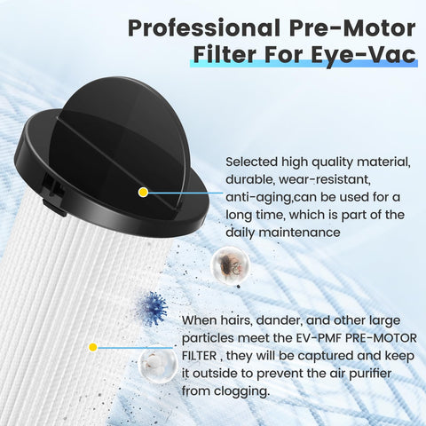 iSingo EyeVac PMF close-up of filter material for HEPA media
