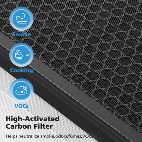 iSingo F1 filter uses a low-energy design for quieter operation