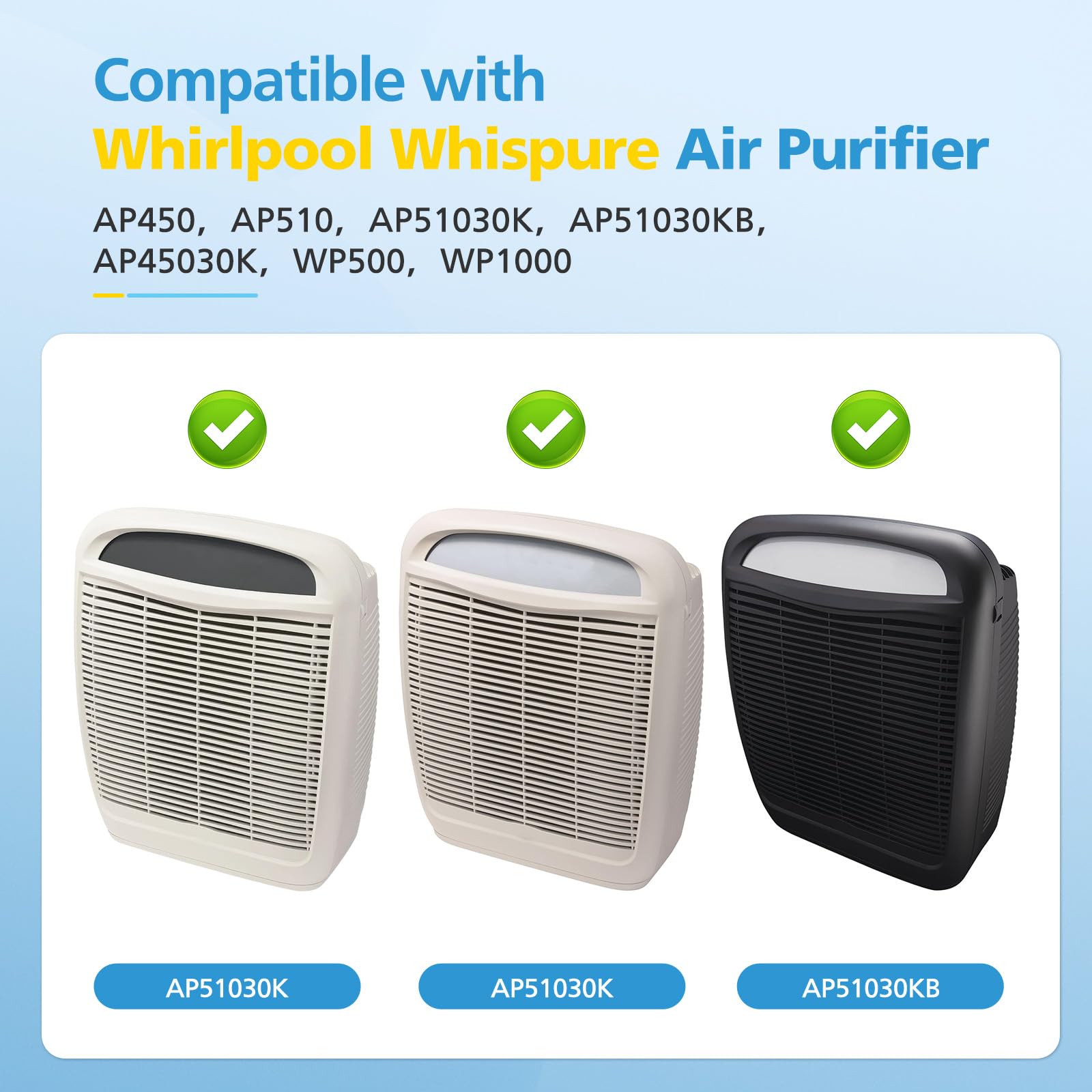 iSingo replacement filter set packaging shows complete kit for Whirlpool purifiers