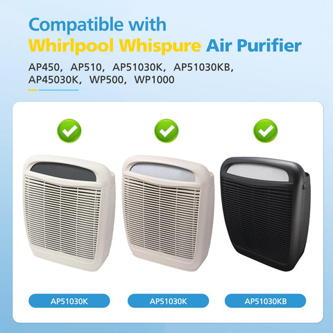 iSingo replacement filter set packaging shows complete kit for Whirlpool purifiers