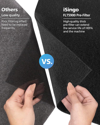 iSingo FLT5900 packaging includes 2 HEPA filters and 6 carbon pre-filters