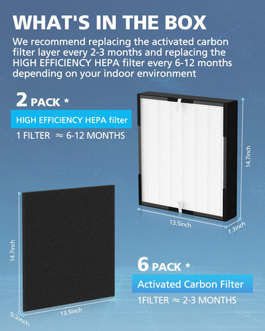 iSingo FLT5900 zero ozone verification for safe indoor air