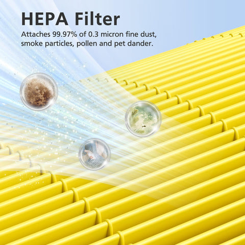 isingo H7122 activated carbon filter targets odors and fumes