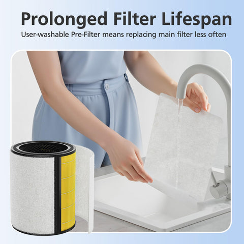 isingo H7122 filter cleaning guide helps maintain performance