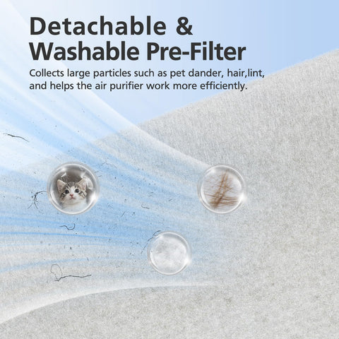 isingo H7122 pre-filter washable reduces debris for longer life