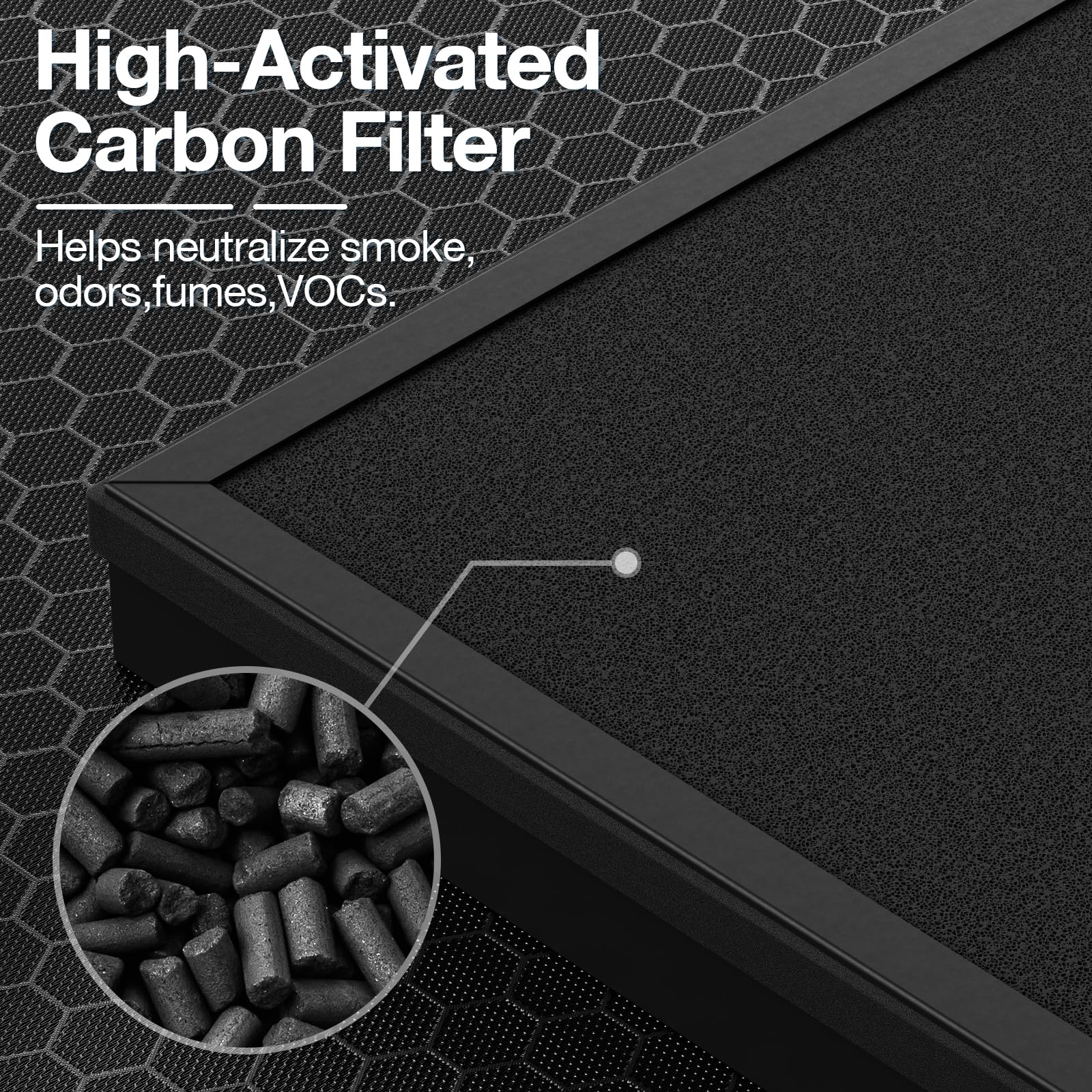 isingo HAP603 in use with ECOSELF air purifier for clean air