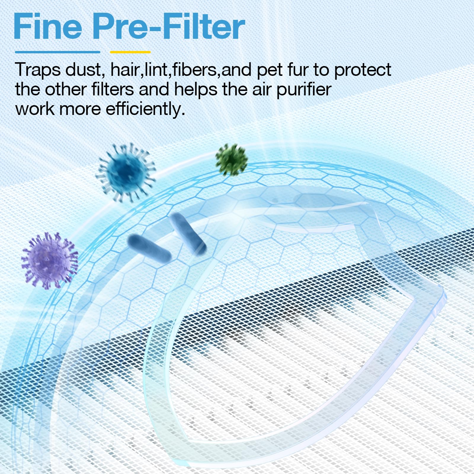 iSingo HAP603 true HEPA filter captures fine dust and pollen.