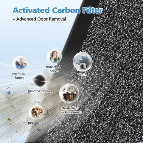 iSingo activated carbon layer helps reduce smoke odors and VOCs in rooms.