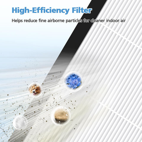 iSingo high-efficiency filter captures 99.9% of fine particles for cleaner air.
