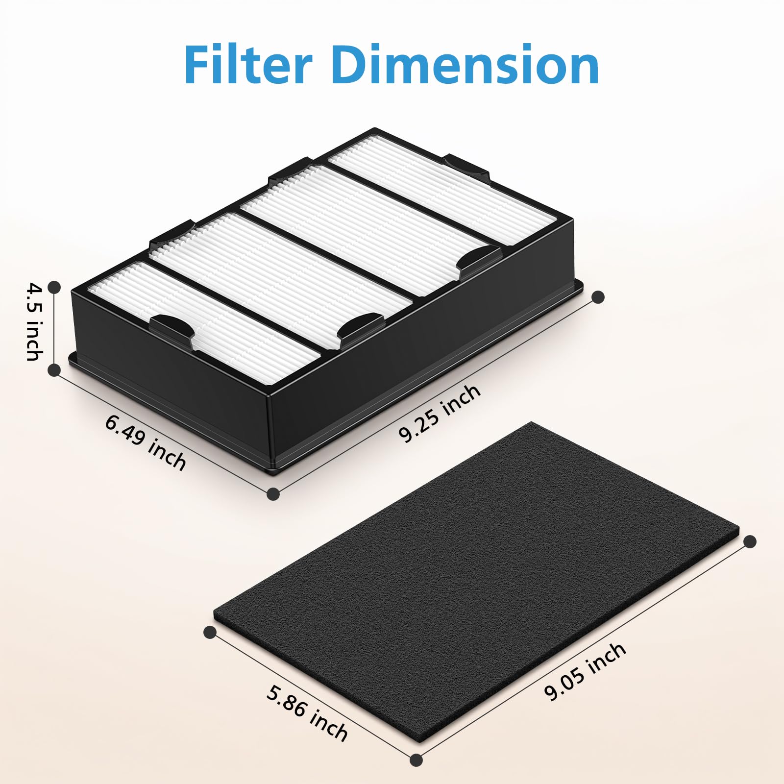 iSingo HAPF600 packaging image emphasizing value of three filters and pre-filters.