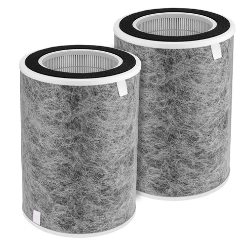 iSingo HP201 2-pack filters for Shark purifiers improve convenience and cost savings.
