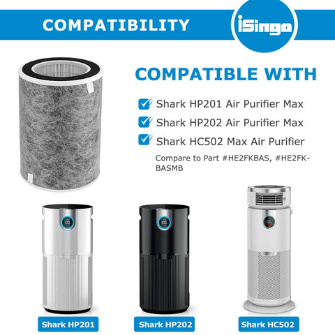 Dimensions image notes 8.7-inch diameter and 11.9-inch height compatibility.