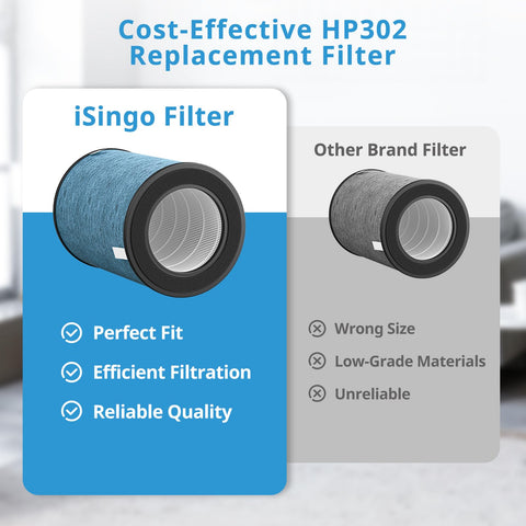 iSingo support team available after purchase for reliable assistance.