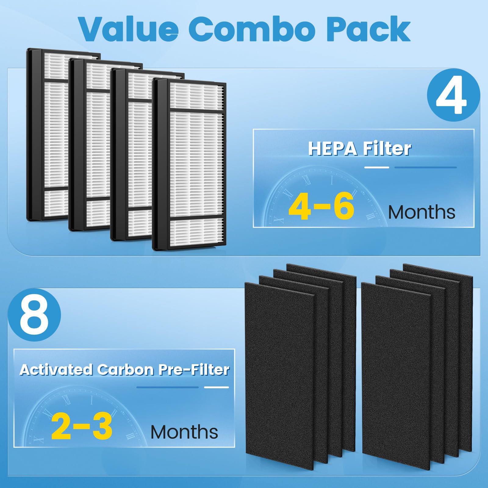 iSingo HRF-H1 activated carbon pre-filters, odor control support