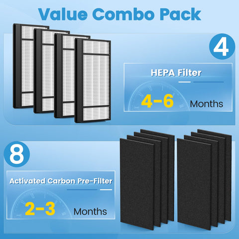iSingo HRF-H1 activated carbon pre-filters, odor control support