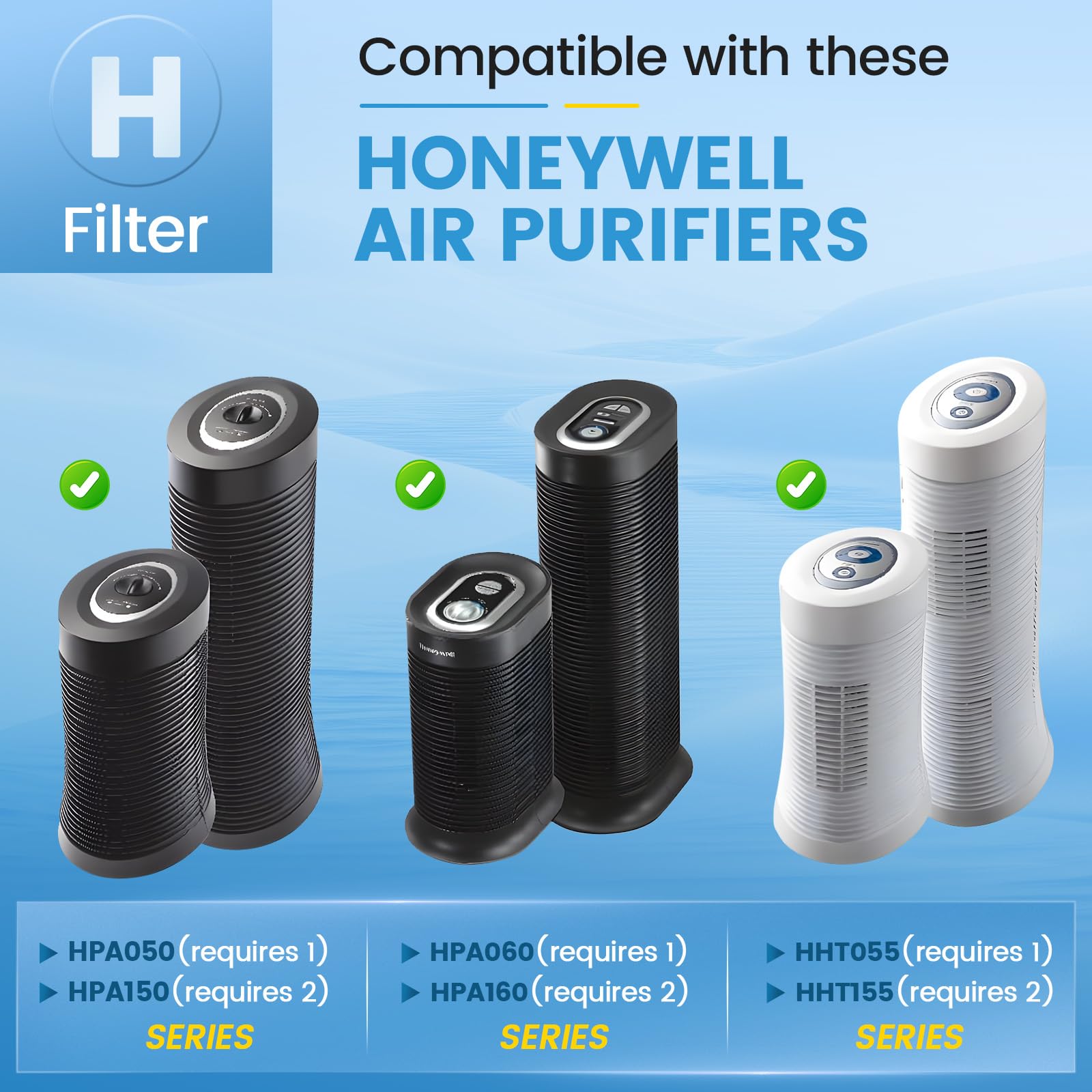iSingo HRF-H1 four-pack, cost-effective replacements for ongoing filtration