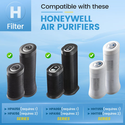 iSingo HRF-H1 four-pack, cost-effective replacements for ongoing filtration