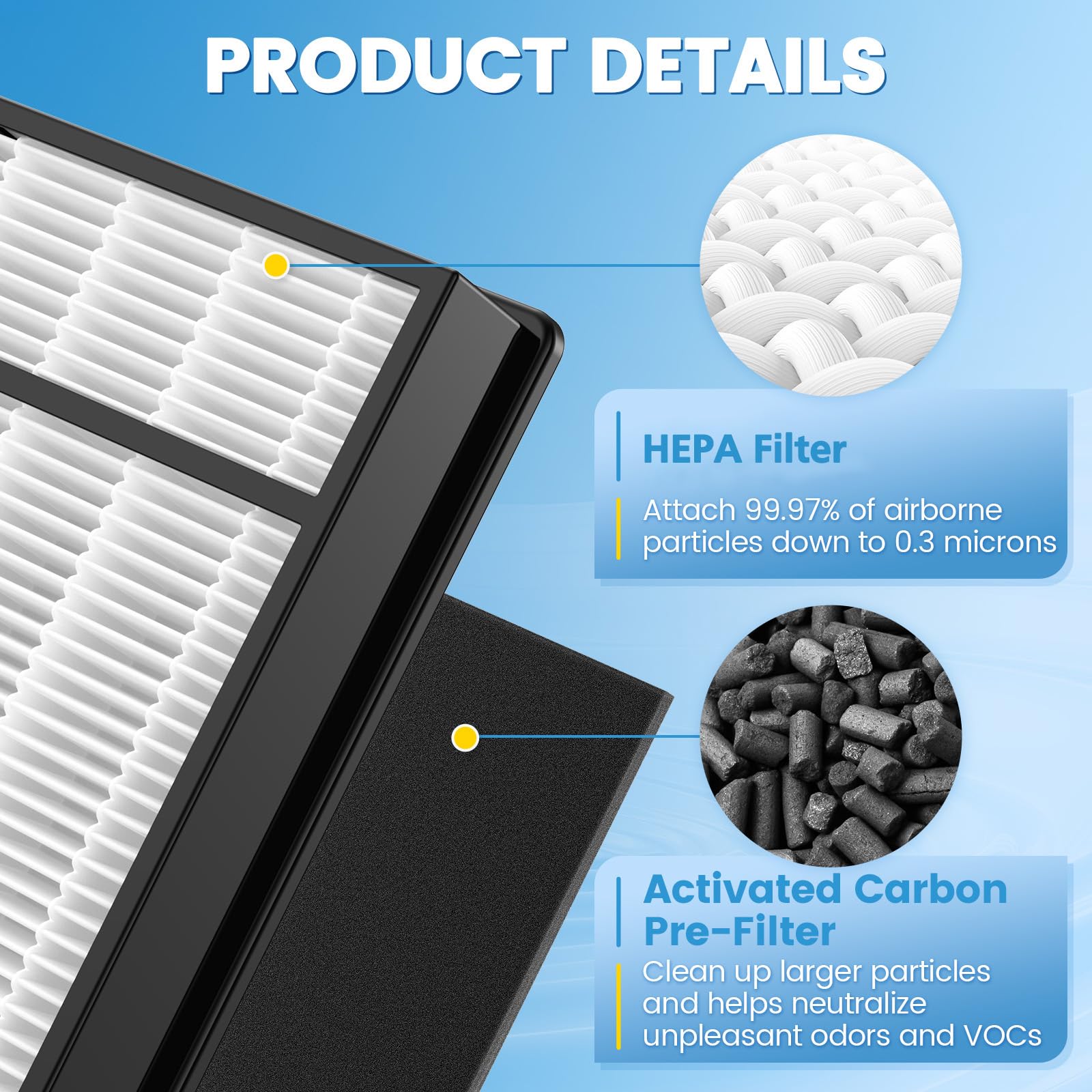 iSingo HRF-H1 replacement filter inside a Honeywell purifier, maintaining clean indoor air