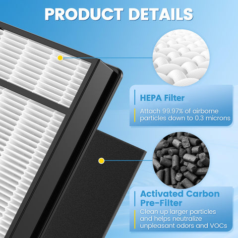 iSingo HRF-H1 replacement filter inside a Honeywell purifier, maintaining clean indoor air