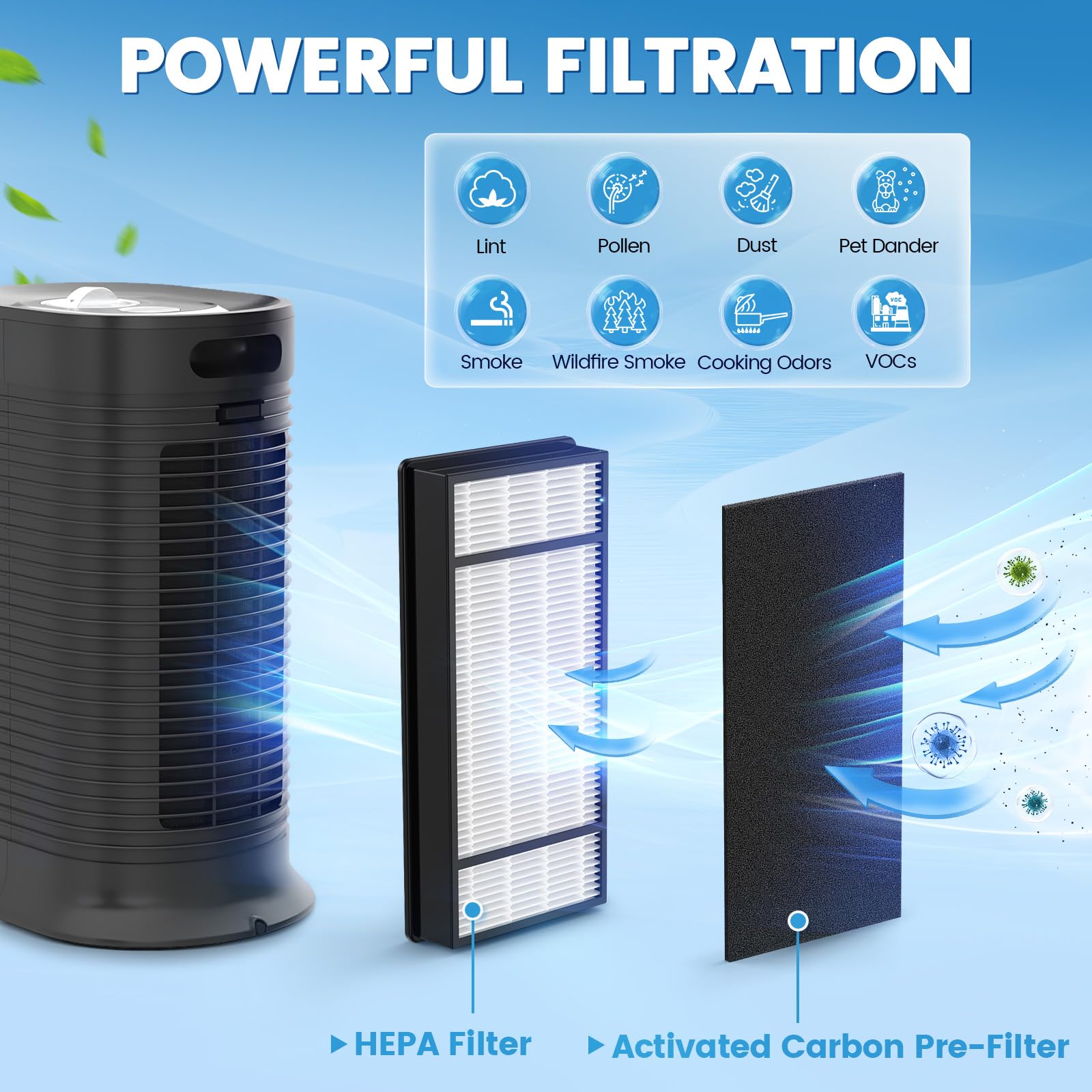 iSingo HRF-H1 replacement filter being installed, tool-free swap for home maintenance