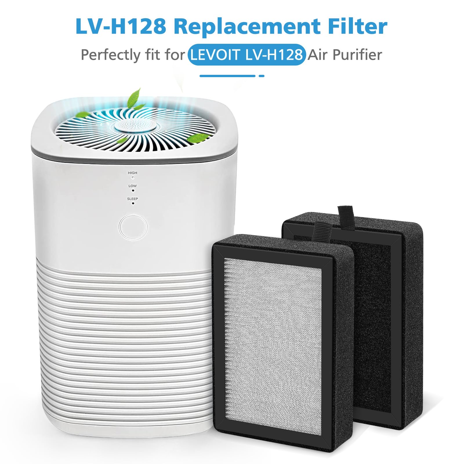 iSingo LV-H128 replacement filter pack highlighting eco-friendly materials.