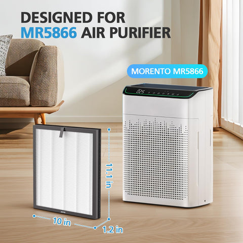 iSingo MR5866 filter captures dust and pollen for cleaner room air