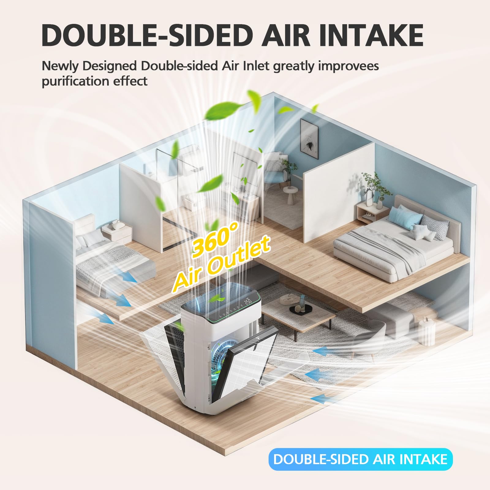 iSingo MR5866 odor adsorption carbon layer for fresher indoor air