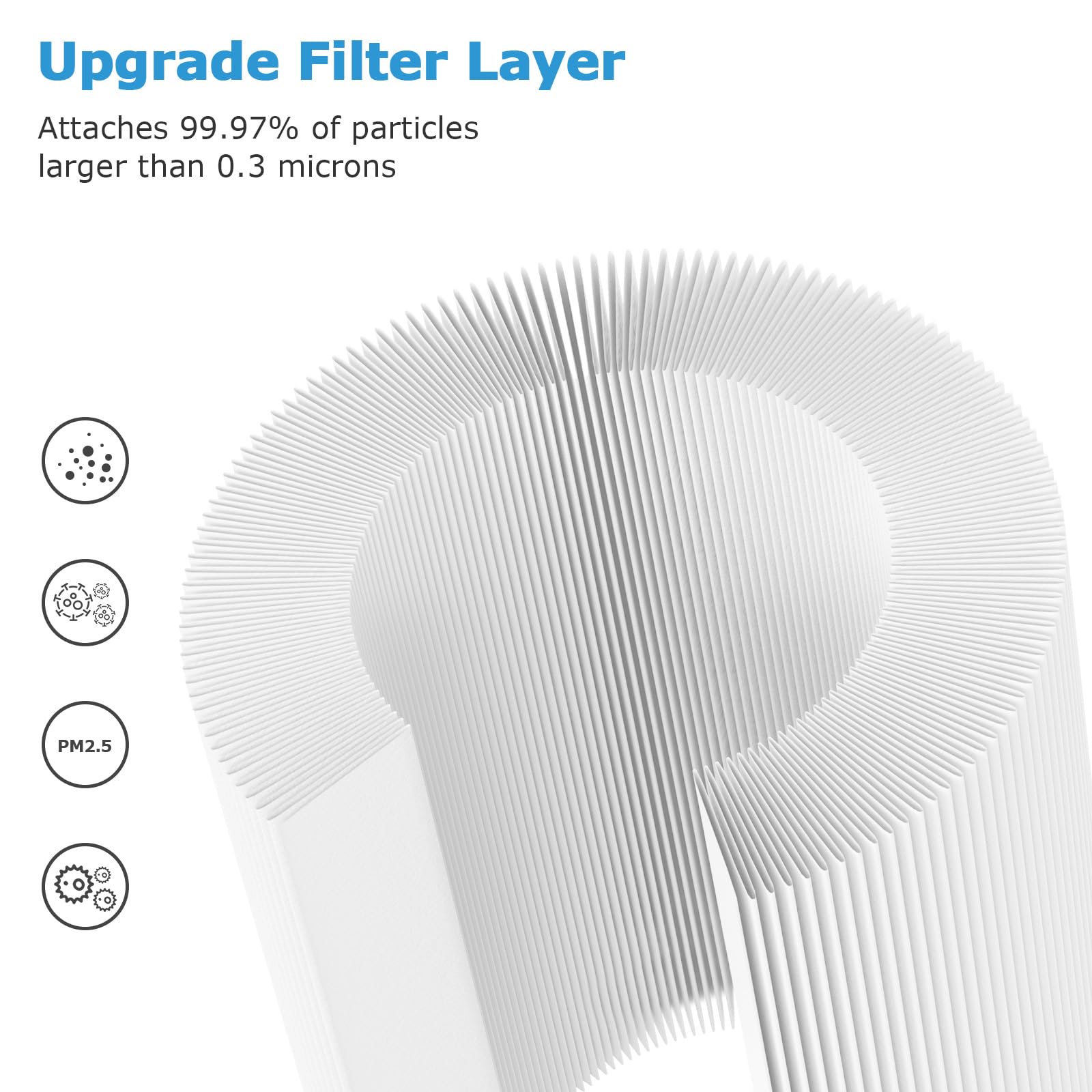 Activated carbon layer of PU-P05/AC201B filter for odor control