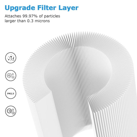 Activated carbon layer of PU-P05/AC201B filter for odor control