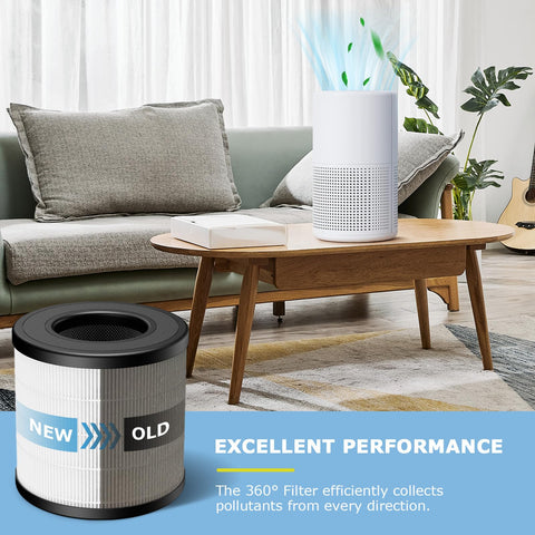 HEPA layer detail in PU-P05/AC201B filter for precise particle capture