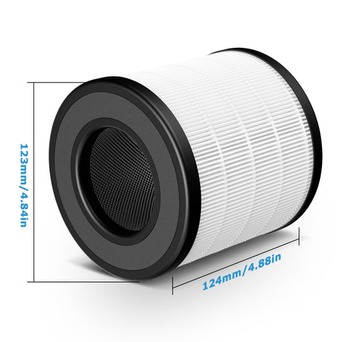 iSingo filter filtering pet dander in a home environment