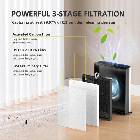 iSingo TL2867 filter media close-up highlights fine particle capture