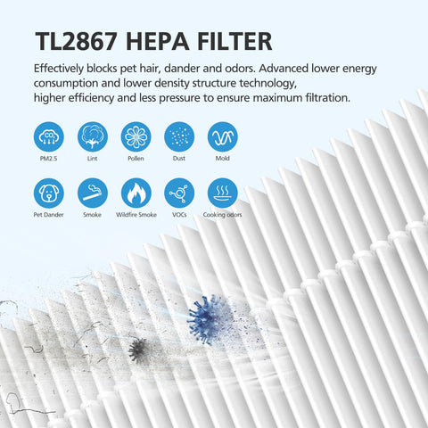 iSingo TL2867 pollen and dander trap in action for cleaner air
