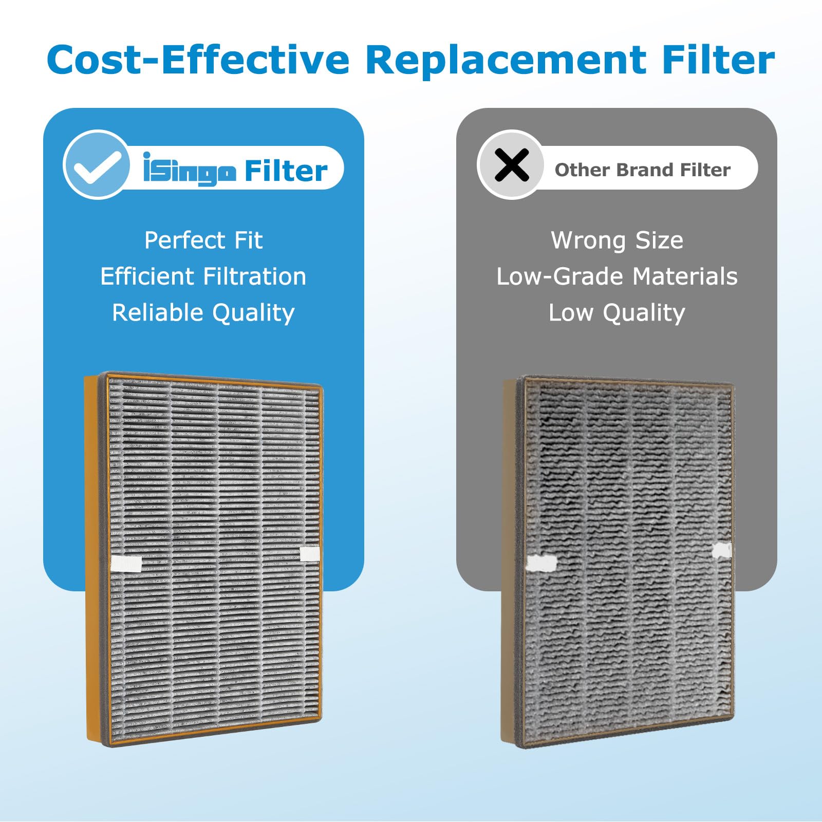 iSingo TT-AP002 activated carbon reduces odors for a fresher room