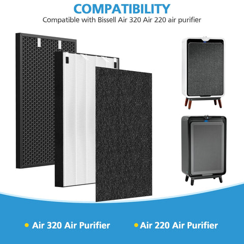 iSingo two-pack HEPA filter 2678 provides strong particle capture