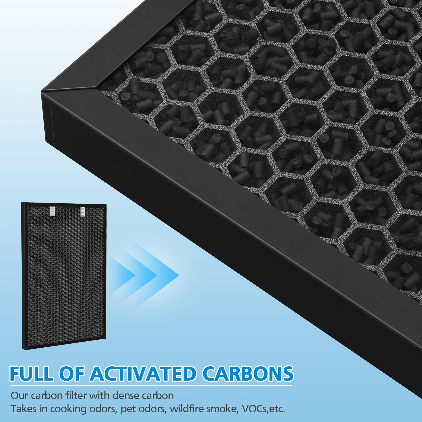 iSingo two-pack pre-filters enables quick swaps and fresher air