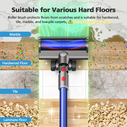 iSingo head rotates 120° and 90° for better maneuverability