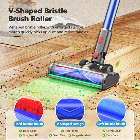 iSingo head cleans low-pile carpets with gentle agitation