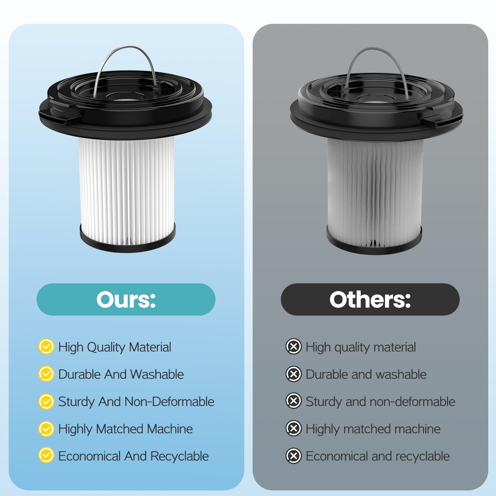 Isingo maintenance reminder encourages regular filter care