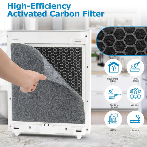 Installing iSingo Vital 100 RF filter is quick and tool-free.