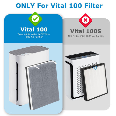 iSingo Vital 100 RF pre-filters—four-pack—traps large particles before reaching the filter.