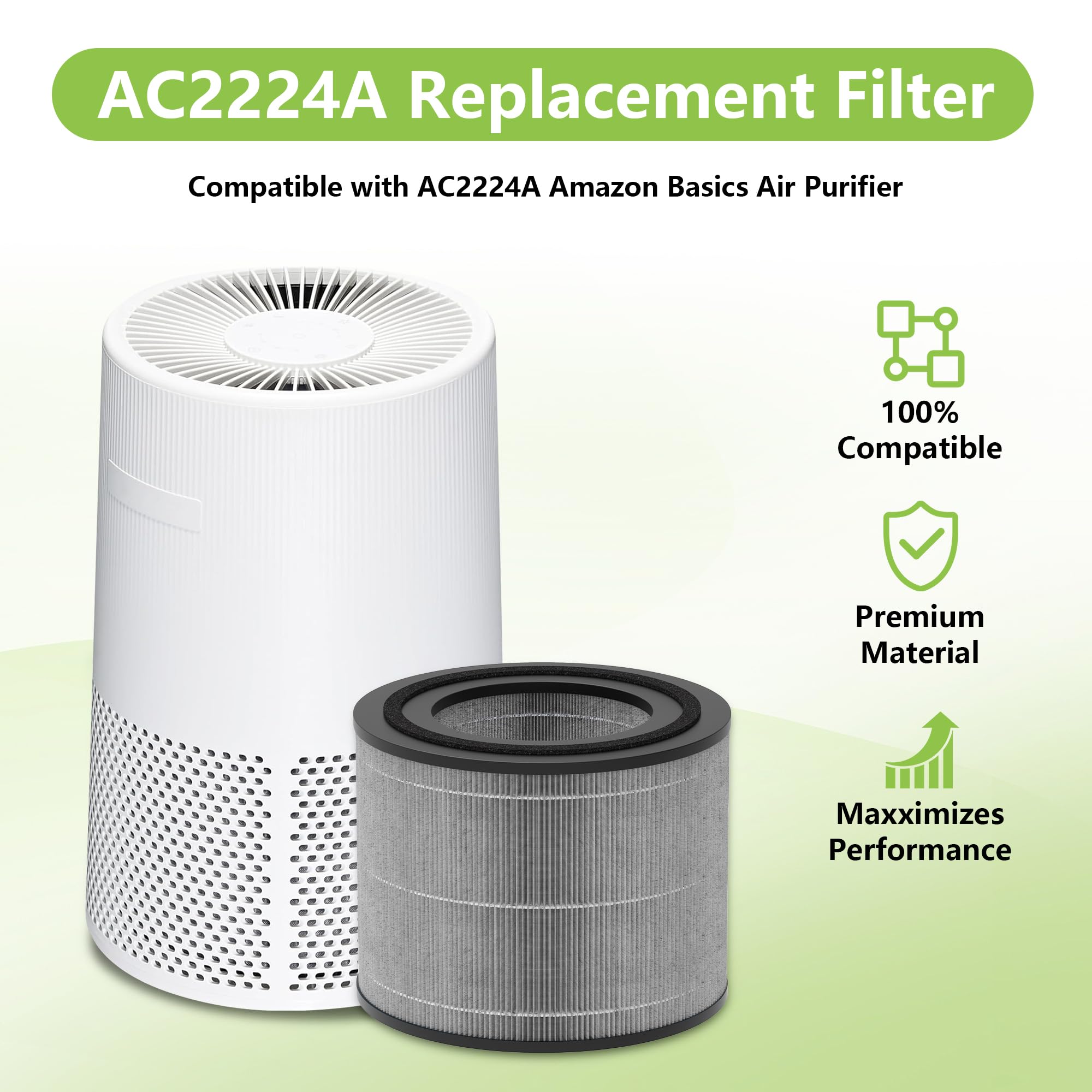 Isingoione AC2224A 3-in-1 filtration system captures dust and pollen.