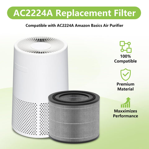 Isingoione AC2224A 3-in-1 filtration system captures dust and pollen.