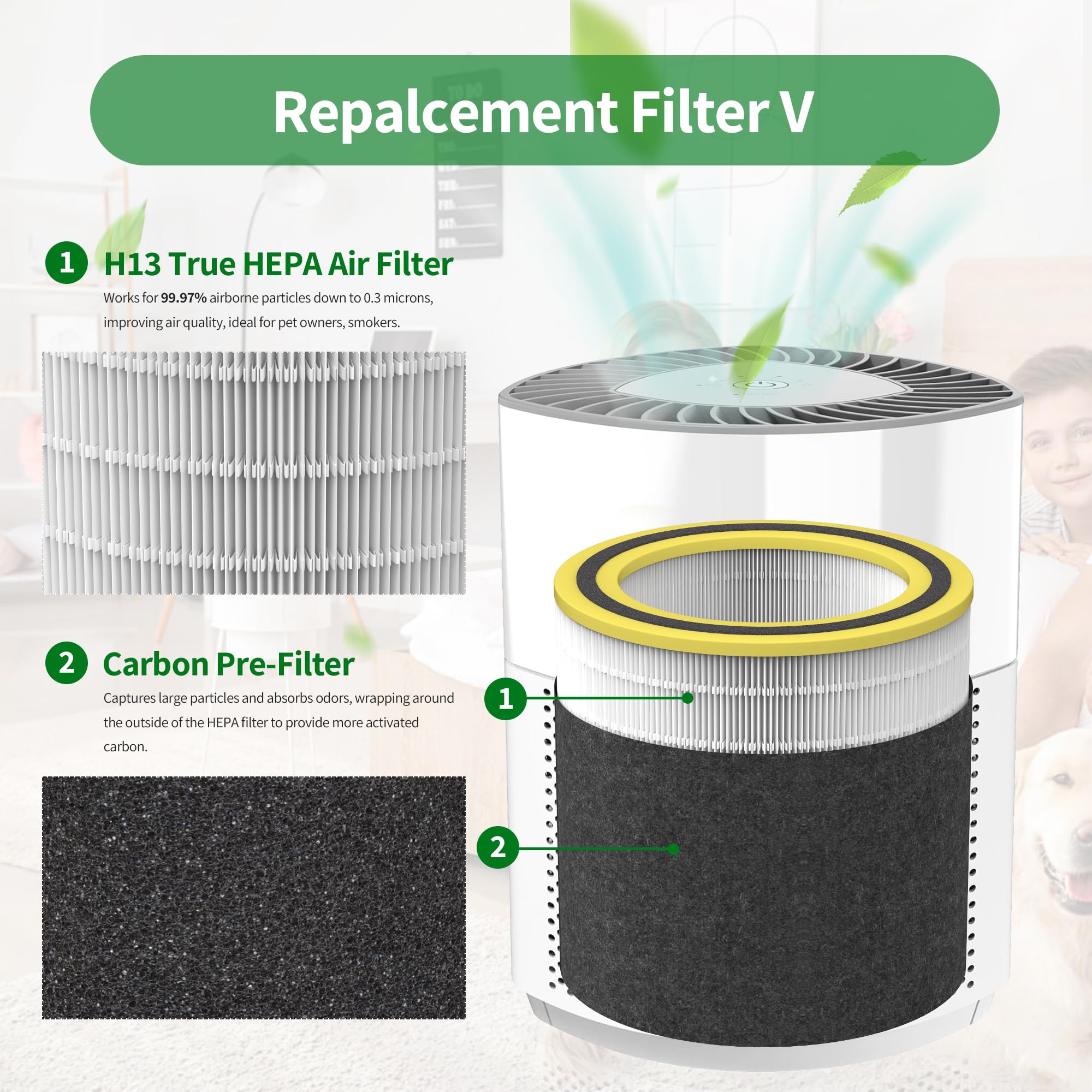 Isingoione activated-carbon pre-filter focuses on odor control and smoke reduction
