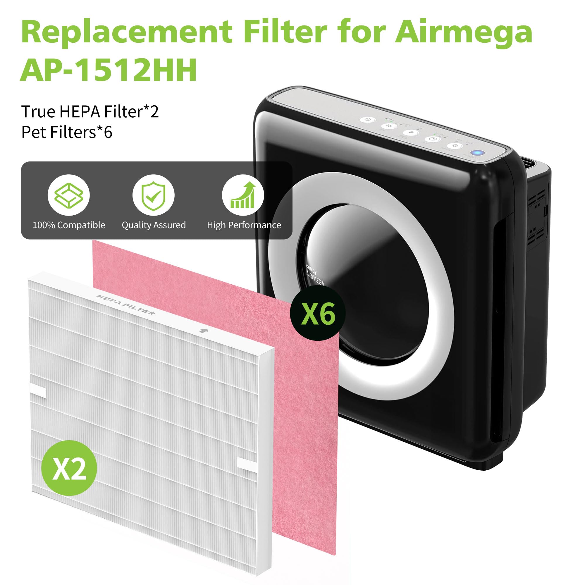 isingoione AP-1512HH carbon filter pack demonstrates odor control for homes