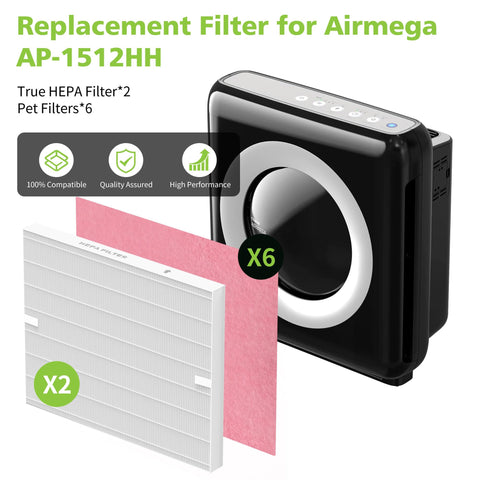 isingoione AP-1512HH carbon filter pack demonstrates odor control for homes