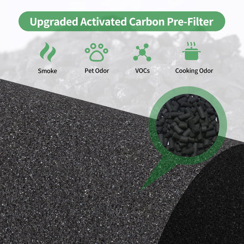 Isingoione bundle image shows 2 filter-V units and 4 pre-filters for maintenance