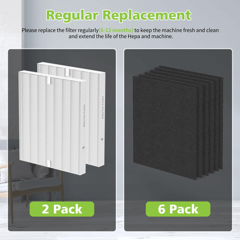 Isingoione compatible with Coway Airmega AP-1512HH and 200M units.